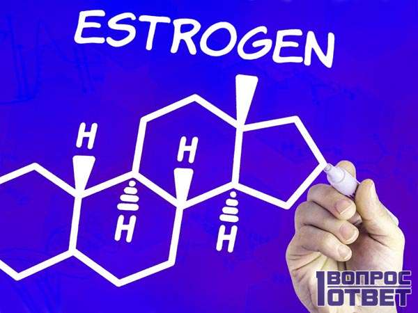 Формула estrogen